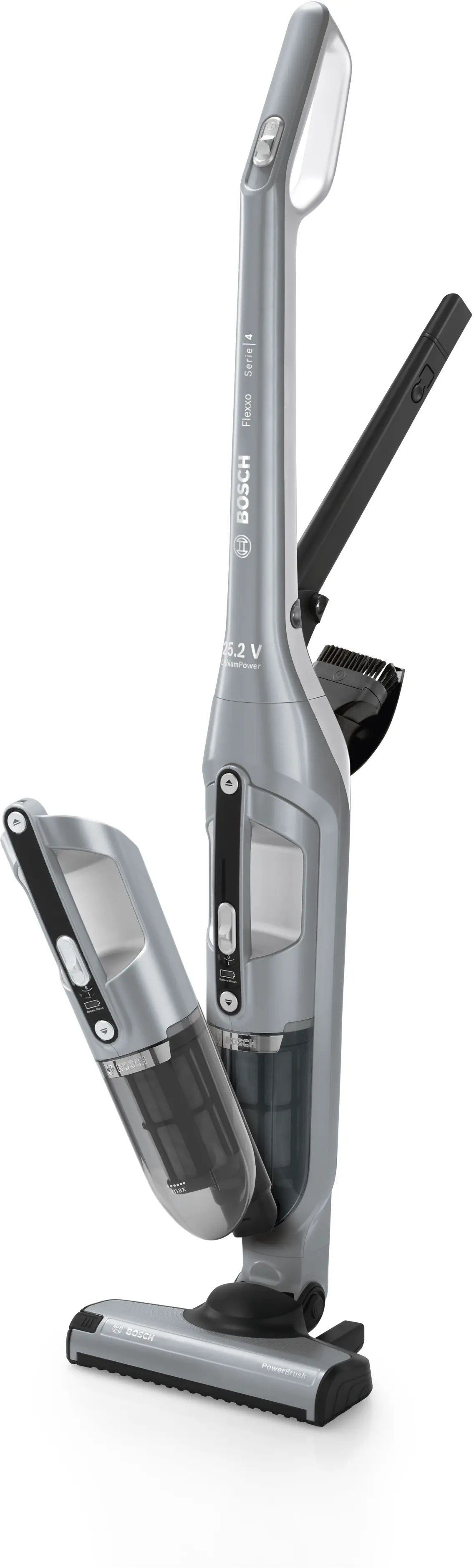 圖片編號 2 BCH3252TW