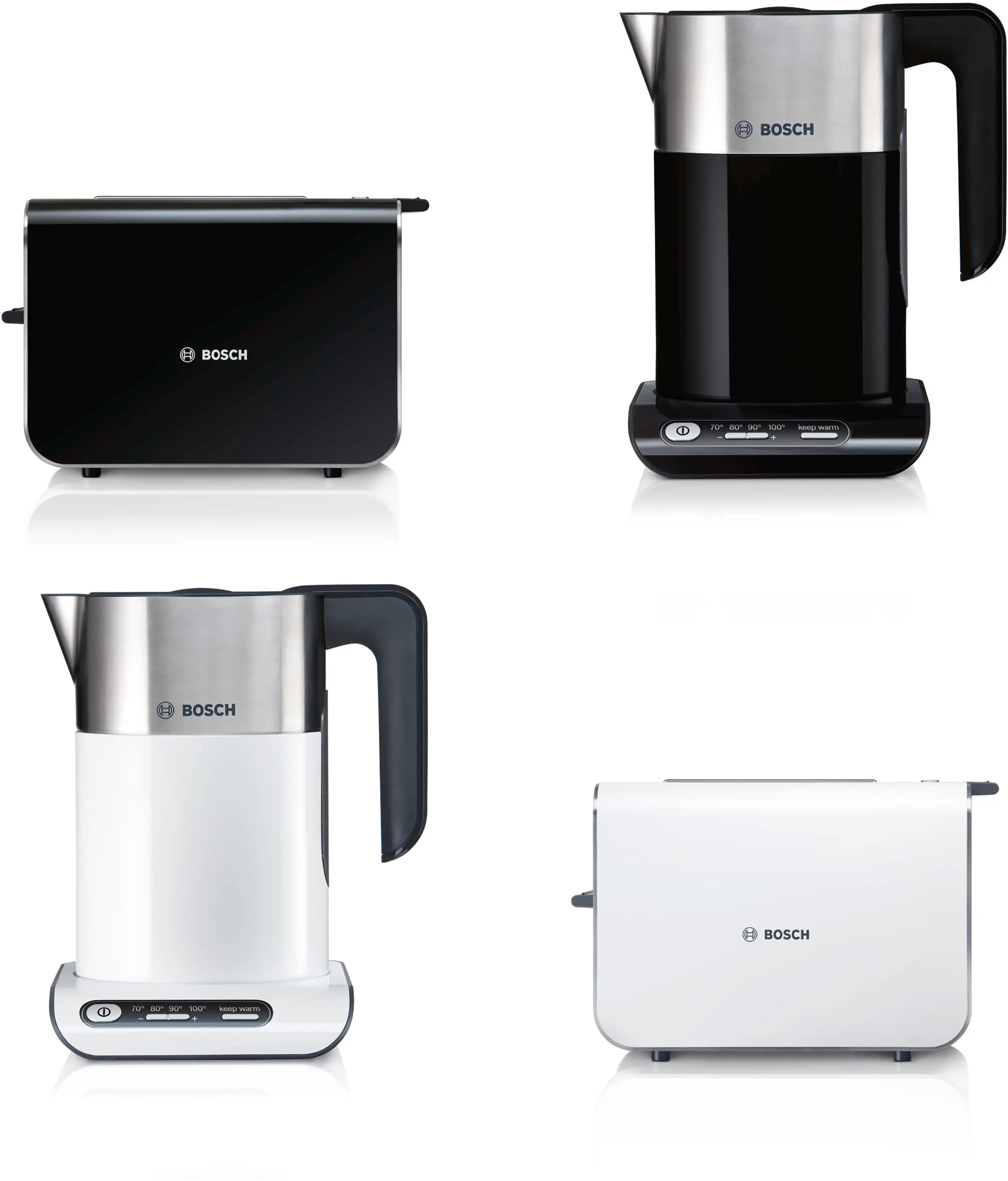 TWK8633GB Kettle BOSCH GB