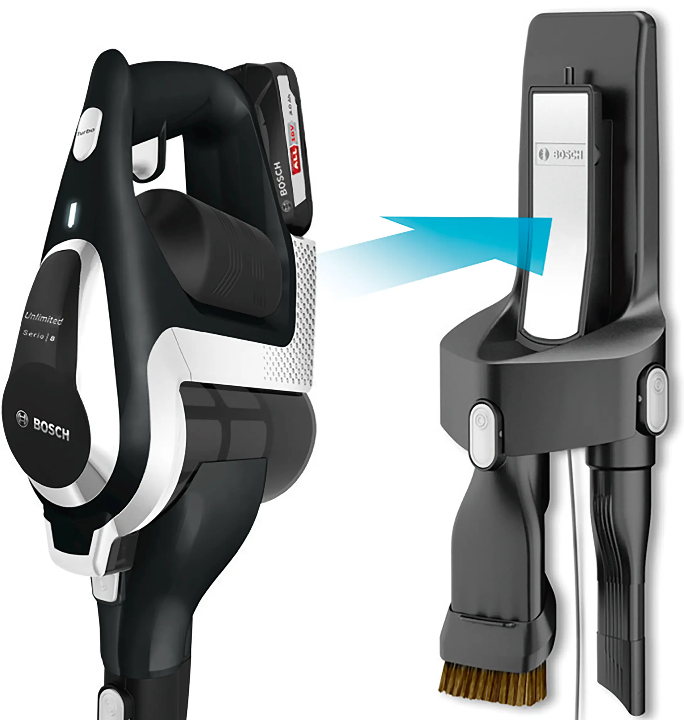 Photo n° 15 du produit BBS811PCK