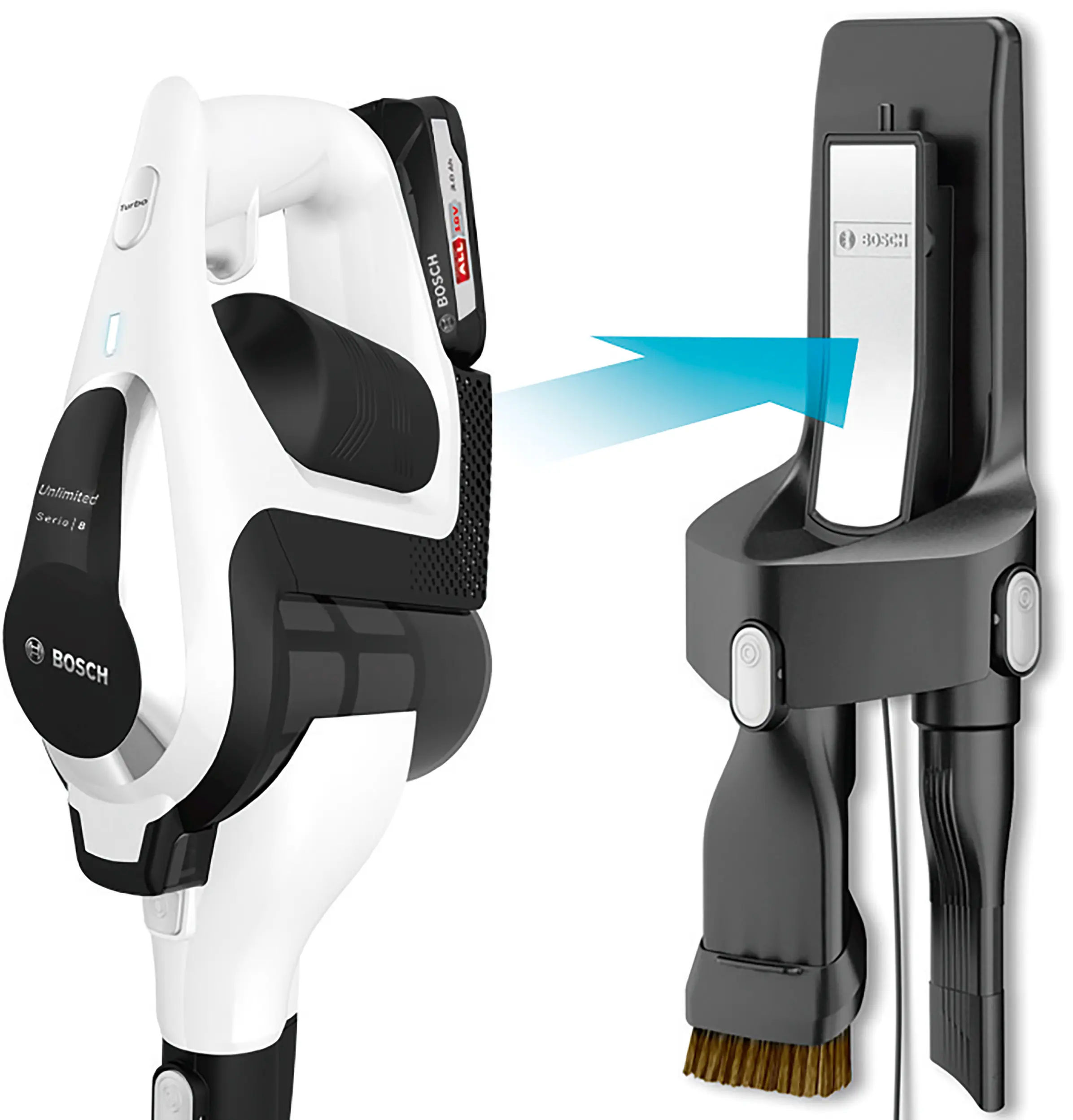 Kuva 11 tuotteesta BCS81EXC