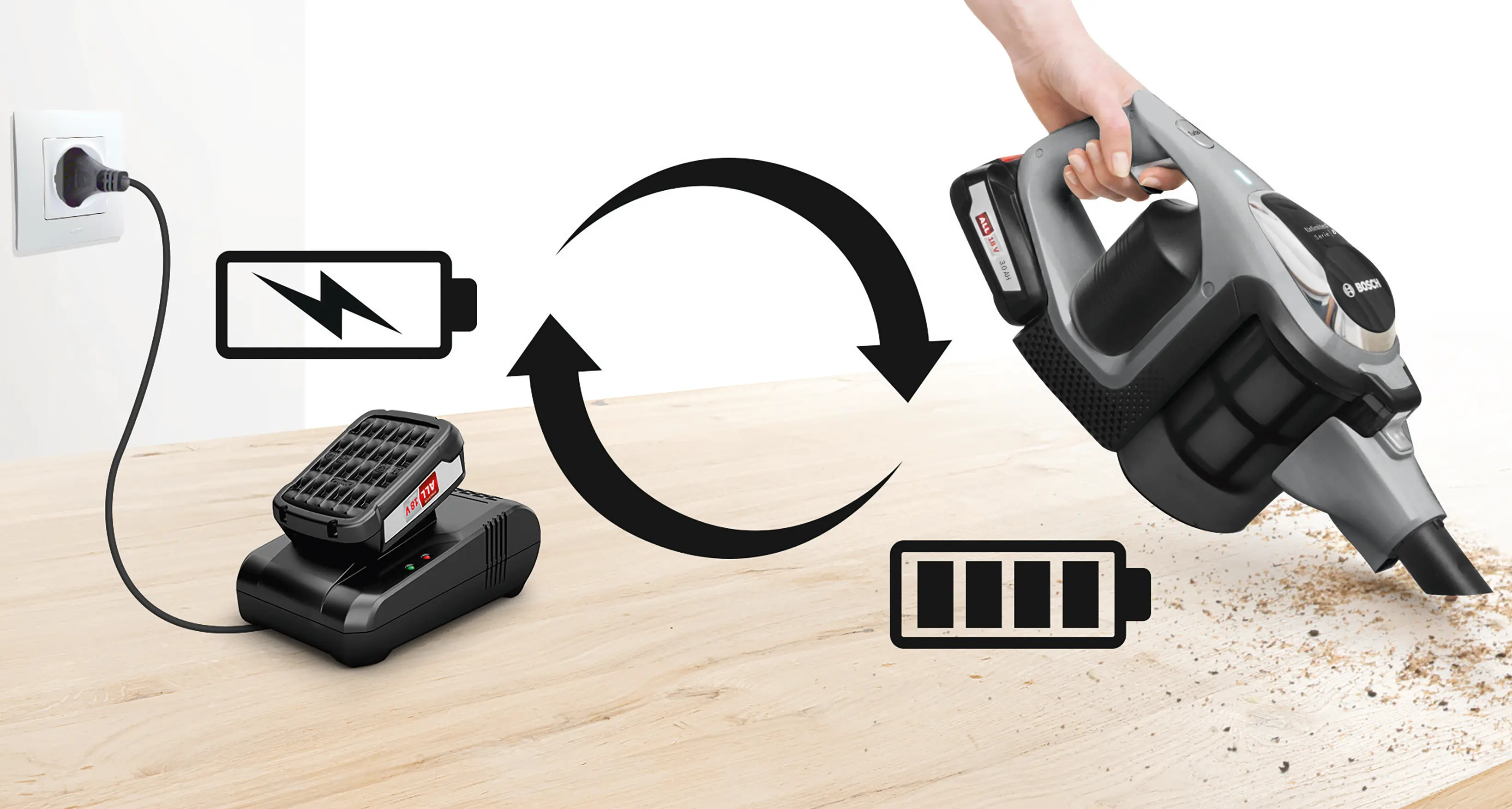 Foto nr. 11 van het product BCS812INF